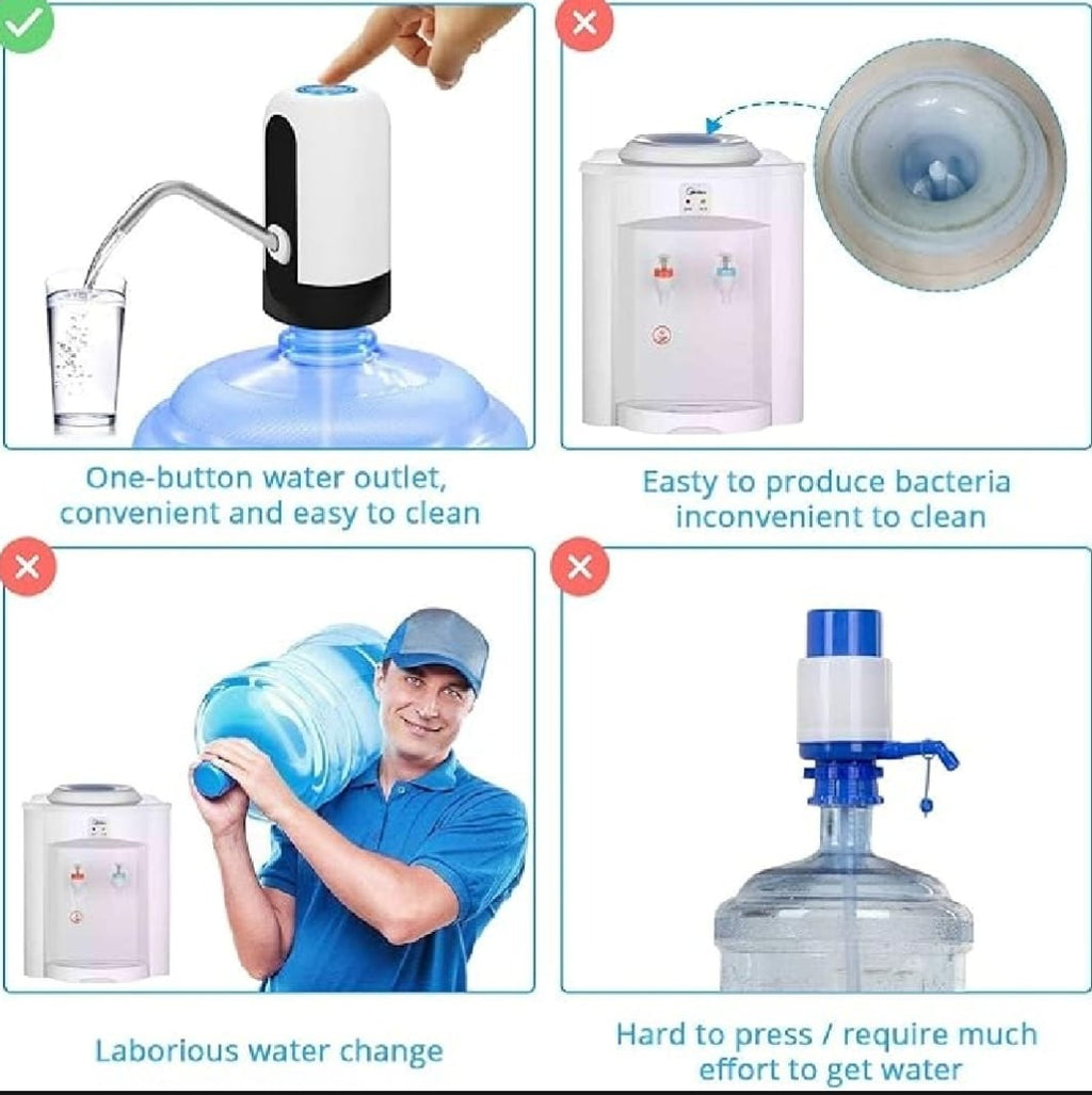 Automatic Electric Water Bottle Pump